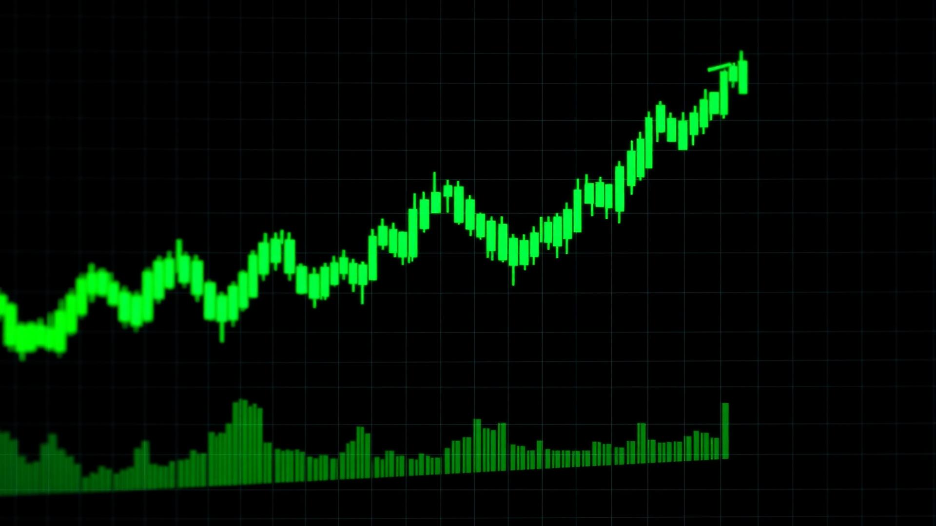 Gráfico de candlestick verde em tendência de subida